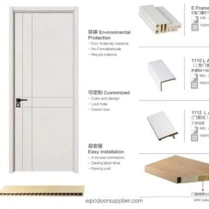 WPC Doors wholesale price from leading interiordoorsupplier.com